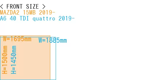 #MAZDA2 15MB 2019- + A6 40 TDI quattro 2019-